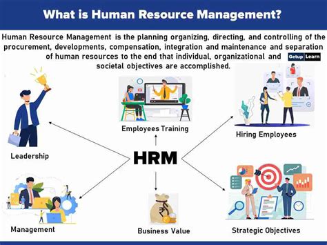 SERENDIPITY HUMAN RESOURCES MANAGEMENT.